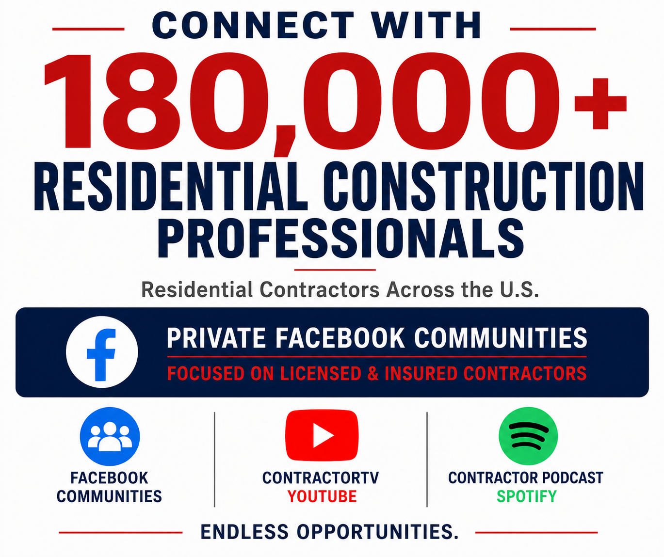 Connect 180